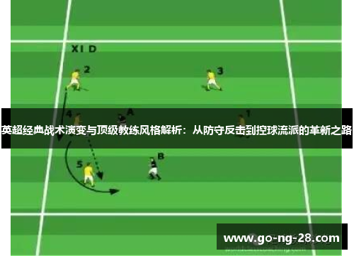 英超经典战术演变与顶级教练风格解析：从防守反击到控球流派的革新之路