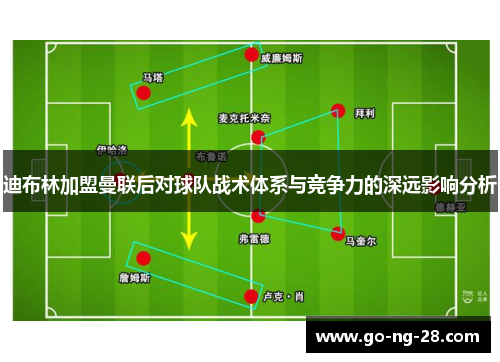 迪布林加盟曼联后对球队战术体系与竞争力的深远影响分析
