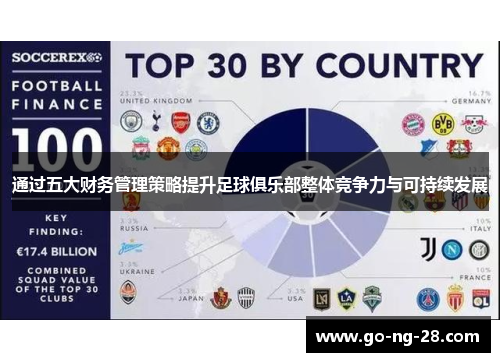 通过五大财务管理策略提升足球俱乐部整体竞争力与可持续发展