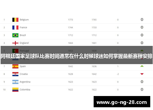 阿根廷国家足球队比赛时间通常在什么时候球迷如何掌握最新赛程安排