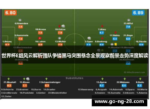 世界杯E组风云解析强队争锋黑马突围悬念全景观察前景走势深度解读